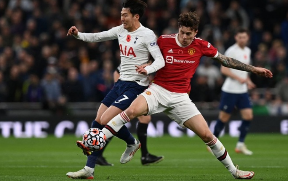 Tình hình lực lượng của Tottenham Hotspur